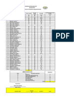 Division of Bacolod City Bacolod City School: Mariano G. Medalla Integrated School Mathematics