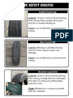 Tire Defect Analysis: Radial Peeled Cap