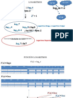 11 1+Función+Logaritmo
