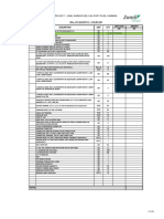 Project: Zamil Warehouse, Kaa Port Road, Dammam Bill of Quantity - Telecom