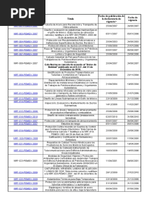 Listado de Normas Nrf-Pemex Vigentes