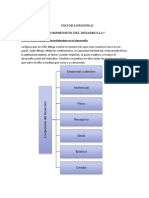 Psicología - Viktor Lowenfeld