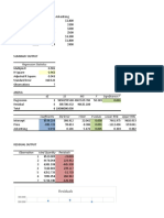 Regression Statistics: Residuals