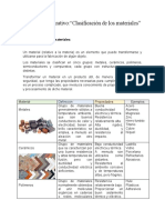 Tabla Comparativa de Los Materiales