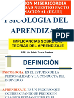 Psicologia Del Aprendizaje