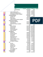 Software Development Plan Template