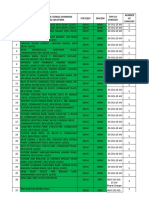 India Public Electric Vehicle Charging Stations (PCS) Locations State/Ut Discom