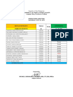 Operations Audit Attendance Bsa 4