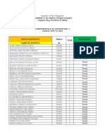 Fundamental of Accounting 1st Year Attendance