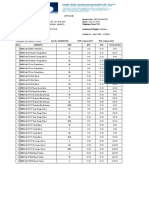 Invoice: Jl. Pademangan Raya No.9A Rt. 001 Rw. 004, Pademangan Timur, Pademangan, Jakarta Utara, Indonesia