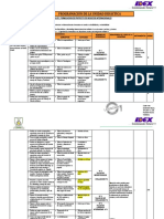 Programación Experiencias Formativas en Situaciones Reales de Trabajo - Cindy Marilyn (Recuperado Automáticamente)