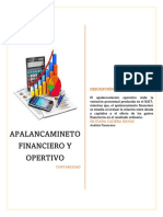 Mapa Mental Apalancamineto Financiero y Opertivo