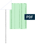 Datos Estatura Frecuencia