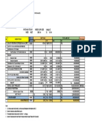 Cash Flow 4200 Insani Takara 042021