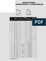 Reducciones Concentricas Y Excentricas: DN Diametro Exterior Espesores Peso Aprox. KG