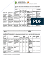 Comprehensive Barangay Youth Investment Plan Revised 2021