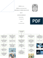 Posibilidades Tecnológicas de La Sociedad