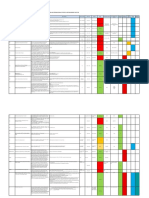 Mapping of Current Donor and International Effort in Vietnam Energy Sector