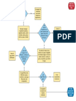 Flujograma Filtro Del Agua
