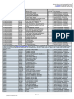 Faculty/Schools/Programmes/ Residential Colleges/Teaching Units Module Code Module Title Class NBR Class Schedule