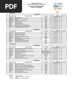 Revised Prospectus DVM2021