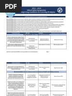 Work Plan Improving Conditions For Learning Final Draft