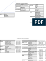 Factores de Riesgo Actualizados Alerta Temprana