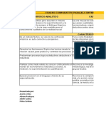 Cuadro Comparativo