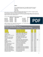 Advantage GCS Modbus Protocol Support 6v8 (1) Common Scada Address For GKPI