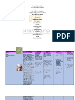 Cuadro Comparativo Actividad 6