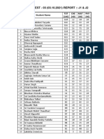 EAMCET TEST - 03 (03.10.2021) REPORT:: J1 & J2: S.No Student Name TOT (160) CHE (40) MAT (80) PHY