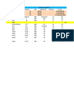 Exo-THDCPD Results Sheet