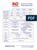 Cleanroom Design Criteria Pharmaceutical