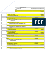 Problem 9.1-1 Required: (10) Prepare The Journal Entries To Record The Transactions Using The Memorandum Method