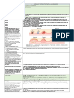 Approach To The Patient With A Skin Disorder