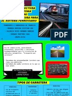 Infraestructura Carreteras y Ferroviario