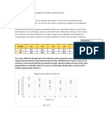 Tarea Incertidumbre