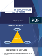 Elementos Estructurales Del Conflicto