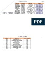 La Interfaz de Excel