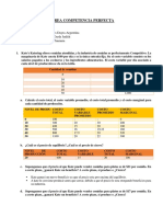 Tarea Competencia Perfecta