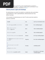 Adverbs Types and Prepositions