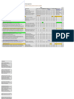 ISO 26000 Tool Implementation Matrix