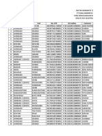 No. Cabang Unit No. KTP ID Fasilitas Customer