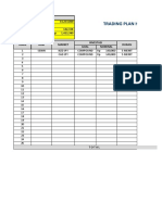 Trading Plan Harian - Binary Options