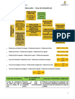 Formulario Tasa de Desempleo