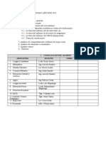 Orden Del Día-Junta de Curso Décimo Año Egb 2021