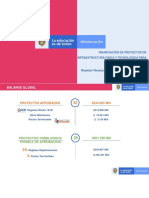 Infraestructura ReunionSeguimiento 17082021