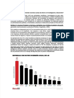 PDF Por Que Las Empresas Invierten Enormes Sumas de Dinero en Investigacion y Desarrollo Compress