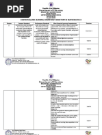 Math 8 Contextualized Learning Competency Directory