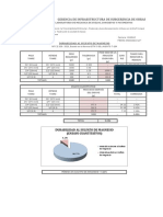 Durabilidad Al Sulfato de Magnesio 1